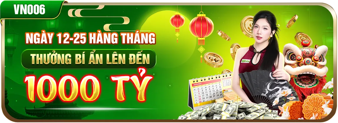 Biểu đồ các cấp độ VIP tại trang nk88